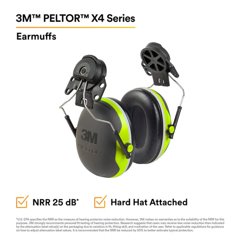 X Series Cap Style Hard Hat Attached Earmuffs with NRR 25 Decibel Hearing Protection, black and green, side view.