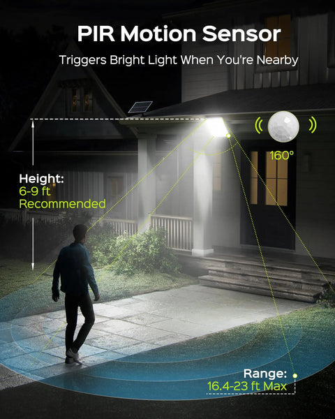 Outdoor Solar Flood Lights With Motion Sensor Waterproof Security Flood Lamps Fifty Percent Brighter Gen2 Fly Eye Lens Includes Sixteen Point Four Foot Extension Cord A No Brainer Upgrade For Barn Porch Backyard Two Pack illuminating a pathway.