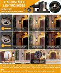 Product guide showing 2 Pack Motion Sensor Outdoor Wall Lights Dusk To Dawn Matte Black Porch Lanterns lighting modes.