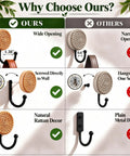 Comparison of Four Pack Slick Boho Wall Hooks Decorative Wide Opening Coat Rack and other hooks highlighting features.