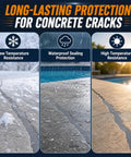 Straight Up Solid Self Leveling Concrete Crack Filler And Sealant Four Pack Gray Repair Kit showing low temp, waterproof, high temp resistance.