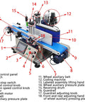 High Speed Automatic Round Bottle Labeling Machine With Desktop Conveyor Setup labeled controls and components view.