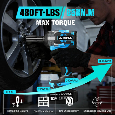Cordless Impact Wrench Brushless Motor Brings Badass 480 Ft Lbs Torque And 3500 Rpm Speed With A Tough 1/2 Inch Drive in use.