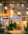 Outdoor patio lit by Solar String Lights Outdoor 100ft G40 Globe Bulbs Waterproof Dimmable LED with dual charging methods.
