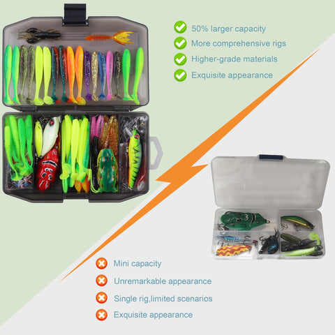 All In One 220 Piece Fishing Lures Kit Box With Soft Plastics Hooks Swimbaits Crankbaits Jigs And Accessories For Bass Crappie And Panfish Travel Ready Tackle Gear Set Great Gift For Men showing open tackle box with lures and comparison chart.