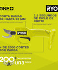 18V One Plus Cordless Pruner Secateurs With 25mm Cut Capacity And 145Nm Torque, Comfortable Grip For Thick Gloves
