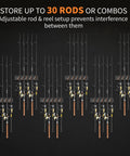 Six Pack Wall Mounted Fishing Rod Holder Rack With Dual Anti Slip Pads Holds Up To Five Rods Per Clamp For 0.1 To 0.75 Inch Poles In Garage Storage Organizer Storing 30 Rods Total Makes A Great Gift For Men visible holding fishing rods