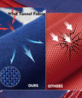 Outdoor 3x5 Ft American Flag Deluxe Heavy Duty Spun Polyester Tearproof And Waterproof All Weather High Wind Flag fabric comparison