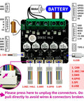 ODESC V4.2 24V Single Drive High Current High Precision Brushless Servo Motor Controller With Beefy 120A Powerful Plug And Play Software Setup For Odrivetool FOC BLDC front view with connectors and wiring diagram.