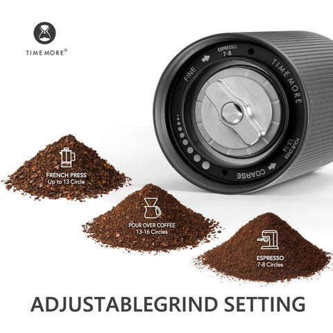 Chestnut C3S Manual Coffee Grinder With All Metal Aluminum Body Conical Burr Hand Coffee Grinder Adjustable Grind Settings guide