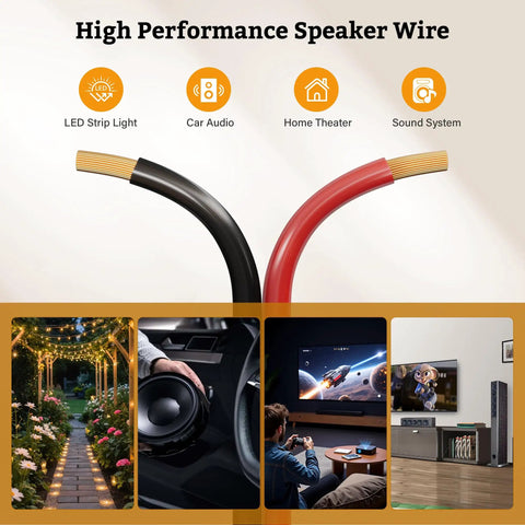 Bang For Your Buck Sixteen Gauge Speaker Wire 100 Feet Kit with banana plugs used in home and car audio setups.