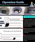 Operation guide for Heavy Duty Manganese Steel Plumber Snake Nail Tough Yard Drain Clogs with usage instructions.