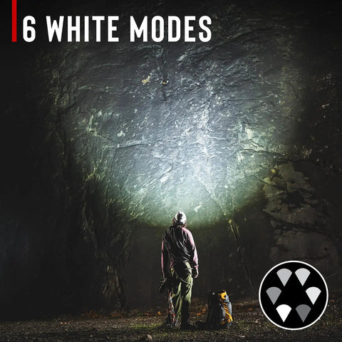 Person using 1000 Lumen Waterproof USB C Rechargeable LED Headlamp With Red And Green Light Modes in dark cave with backpack