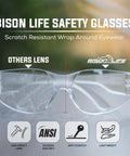 Bulk 144 Pack Safety Glasses ANSI Z87.1 Compliant Clear Polycarbonate Lenses display with comparison lens