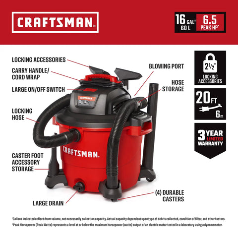 16 Gallon 6.5 Peak HP Wet Dry Shop Vacuum With Built In Blower Port labeled features and specifications