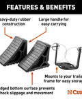 Heavy Duty Wheel Chocks 2 Pack With Mounting Bracket For Trailers Trucks And RVs No Mess No Stress Quick Mount Easy Stowaway Design