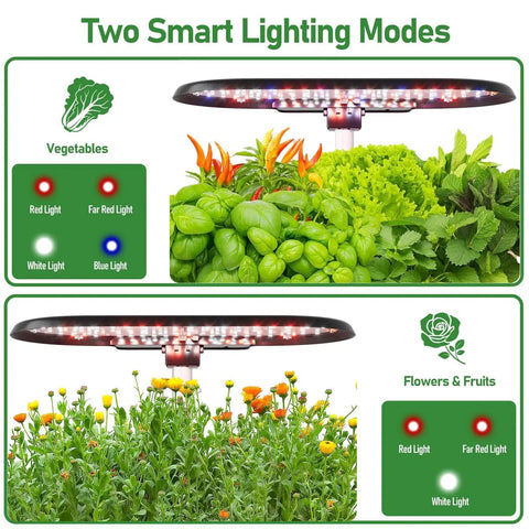 Smart Indoor Hydroponics Growing System Kit With 15 Pod Herb Garden showing lighting modes for vegetables and flowers