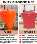 Heavy Hitter Commercial Salad Spinner With 5.5 Gallon 20 Quart Capacity shown with orange design and salad greens.