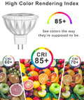 MR16 LED Light Bulbs 12 Pack, 50W Equivalent, 2700K, CRI 85+ color rendering comparison with fruits.