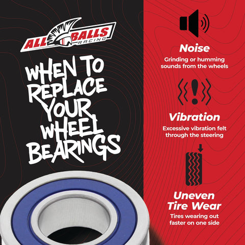 Front Wheel Bearing Kit Replacement For CBR600RR 2003-2006 And RVT1000R RC51 2000-2006, Meets OEM Specs