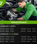 Mechanic installing Alternator Replacement For 2007 To 2012 Sorento Sedona Borrego Veracruz Sonata Santa Fe Entourage Azera 3.3L 3.8L V6 Direct Fit OEM Quality High Output Charging System Plug And Play