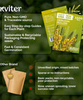 Product packaging of 1,500 Yard Ready Mullein Seeds For Planting Verbascum Thapsus Heirloom Organic Non GMO US Grown