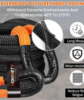 Black Kinetic Recovery Tow Rope 1.26 Inch By 30 Foot Snatch Strap shown coiled with soft shackles for offroad towing