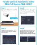 Illustration showing connection of 5MP PoE Bullet IP Camera With Night Vision to ZOSI NVR system.