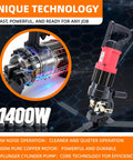 Beefy 22 Ton Electric Hydraulic Hole Puncher With 1400W Copper Motor, emphasizing unique technology and power features
