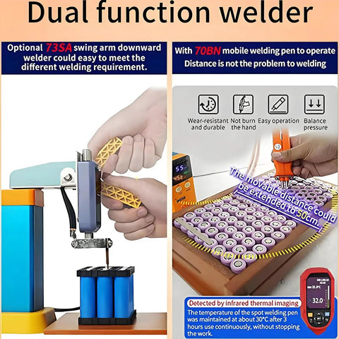 Beast 11.6KW Induction Battery Welder For Lithium Packs with dual function and mobile welding pen shown on battery grid