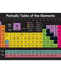 Dope Periodic Table Science Poster Laminated 3 Mil Water Resistant Chart For Classroom Elements And Atomic Numbers 15x20