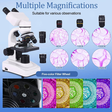 40X To 2500X Binocular Microscope For Adults And Kids With Mechanical Stage And Slides Kit And Phone Holder Ideal For School Lab Or Home Science Clear Optics And Multi Magnification For Pros And Newbies, showing microscope, filter wheel, and magnification examples.