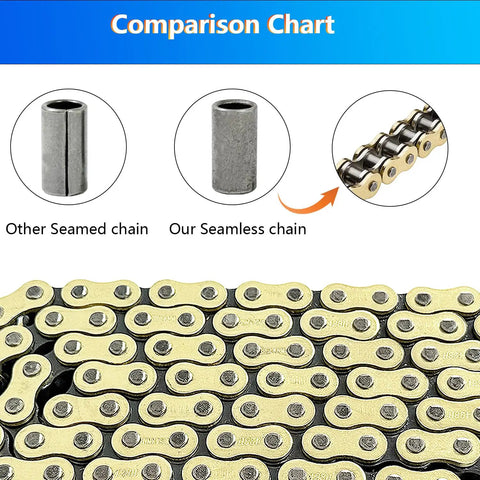 Heavy Duty 428H Dirt Bike Chain Kit With 130 Links And 6 Master Links Plus Chain Breaker showing seamless chain comparison