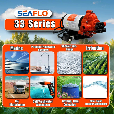 115V AC Heavy-Duty Water Pressure Pump 3.3 GPM at 45 PSI with self priming and smart pressure switch for various uses.
