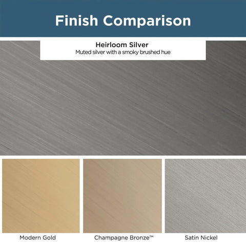 Finish comparison chart showing Heirloom Silver, Modern Gold, Champagne Bronze, and Satin Nickel.