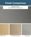 Finish comparison showing Heirloom Silver and other colors for Hella Stylish Cabinet Knobs For Fast Kitchen Refresh And Bathroom Vanity Drawers.