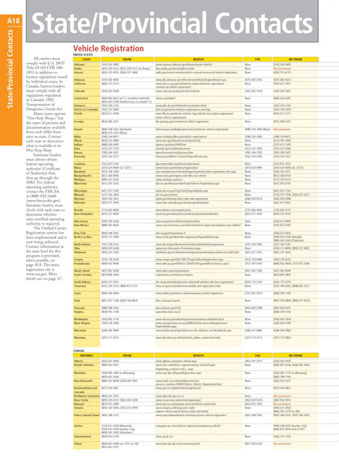 Large-Scale Motor Carriers Road Atlas For Truckers With 37 Percent Bigger Maps, Extra Large Type, Laminated And Stain-Resistant Pages, Tough Spiral Bind, 324 Pages Of State Routes And Comprehensive Coverage open to State/Provincial Contacts page