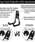 Comparison of Beefy Steel Garage Storage Hooks Pack Of 16 With Anti Slip Coating And Reinforced Plates For Durable Wall Mounting Hangers