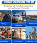 All-In-One Hydraulic Pressure Test Kit used in mining, shipping, petroleum, machinery, construction, and chemical industries