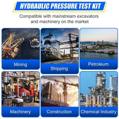 All-In-One Hydraulic Pressure Test Kit used in mining, shipping, petroleum, machinery, construction, and chemical industries