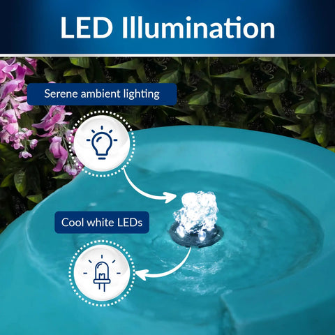 Outdoor Antique Jar Water Fountain With LED Lights 33 Inch Turquoise Cascading Water Feature close-up of LED illumination.