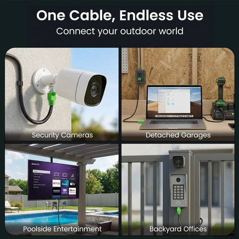 Outdoor Cat6 Ethernet Cable 200 Ft Direct Burial 24AWG used in security cameras, garages, poolside entertainment, and offices.