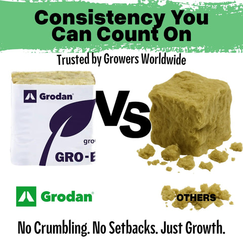 Comparison between Grodan rockwool mini block and another brand with text 'Consistency You Can Count On.'