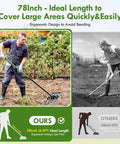 Person using Lawn Leveling Rake With 6.5 Foot Stainless Steel Handle, 35 By 10 Inch Ground Leveler for leveling soil in yard
