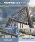 Close-up of wicker weave detail on Hanging Egg Chair Indoor Outdoor Without Stand With Cushion Gray for patio use.