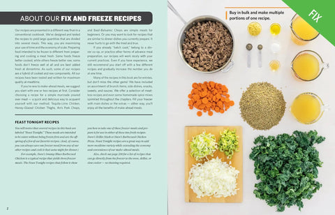 Ingredients and preparation for Top Shelf Batch Cooking Cookbook For Busy Families Stock Your Freezer With Legit Budget Friendly Dinner Recipes Fast Meal Prep Hacks And Solid Kitchen Swaps You Actually Gonna Love.
