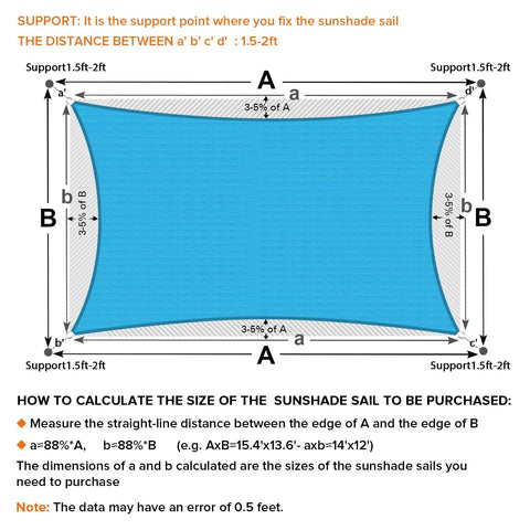 Image showing size calculation instructions for Mixed Turquoise 14x30 Ft Sun Shade Sail Rectangle Canopy.
