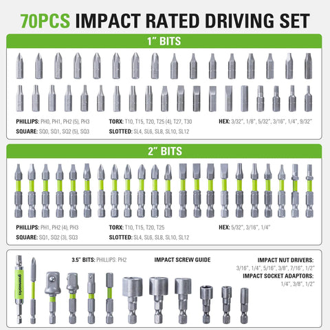 All In One 70 Piece Impact Rated Driving Set With Magnetic Screw Guide, Socket Adapters And Nut Drivers For Home DIY Use