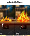 Adjustable flame settings on 28 Inch Propane Fire Pit Table, 3 In 1 Outdoor Gas Fire Pit With Lid And Lava Rock, 50,000 BTU Steel Fire Pit