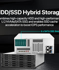 Beast Mode 30 Bay Nas Server With Intel Xeon E 2378 Platform And 64 GB Ram Memory For Heavy Lifting Virtualization Tasks Featuring Dual 10 GB Ports And ZFS Storage, showing 6 SATA SSD slots on hybrid storage system.